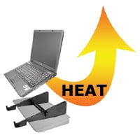 Laptop Overheating